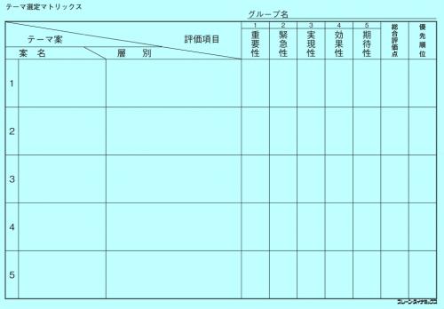 テーマ選定マトリックス(模造紙大)