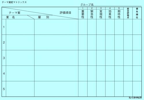 テーマ選定マトリックス(模造紙大)