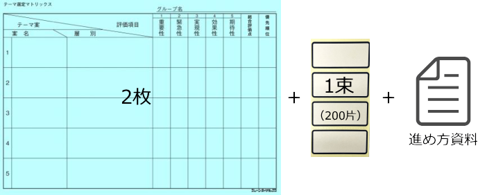 テーマ選定実習セット